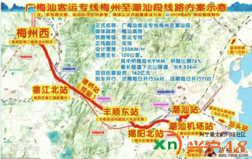 梅汕高铁,梅汕高铁什么时候开始建造