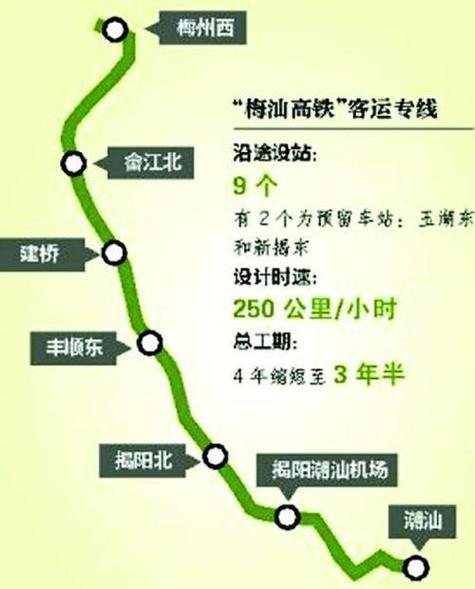 梅汕尾高铁最新消息,梅汕高铁路线图