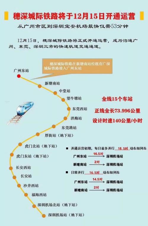 洪梅高铁到广州南,洪梅到广州南站轻轨时间表
