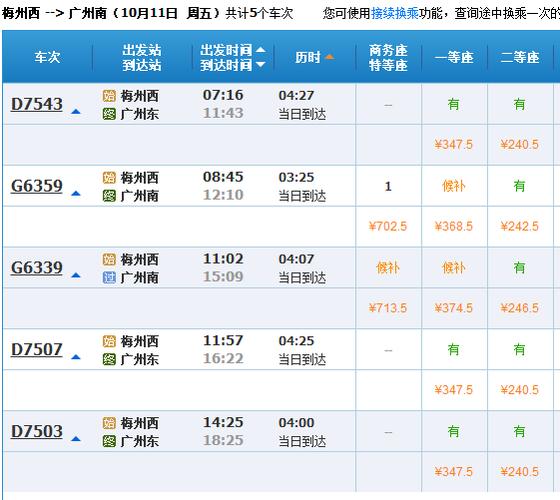 梅汕高铁有到南塘吗,梅汕高铁时刻表及开行车次